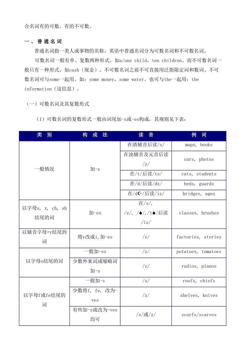 高中英语 词汇与语法基础知识名词教案(教师用)_第2页