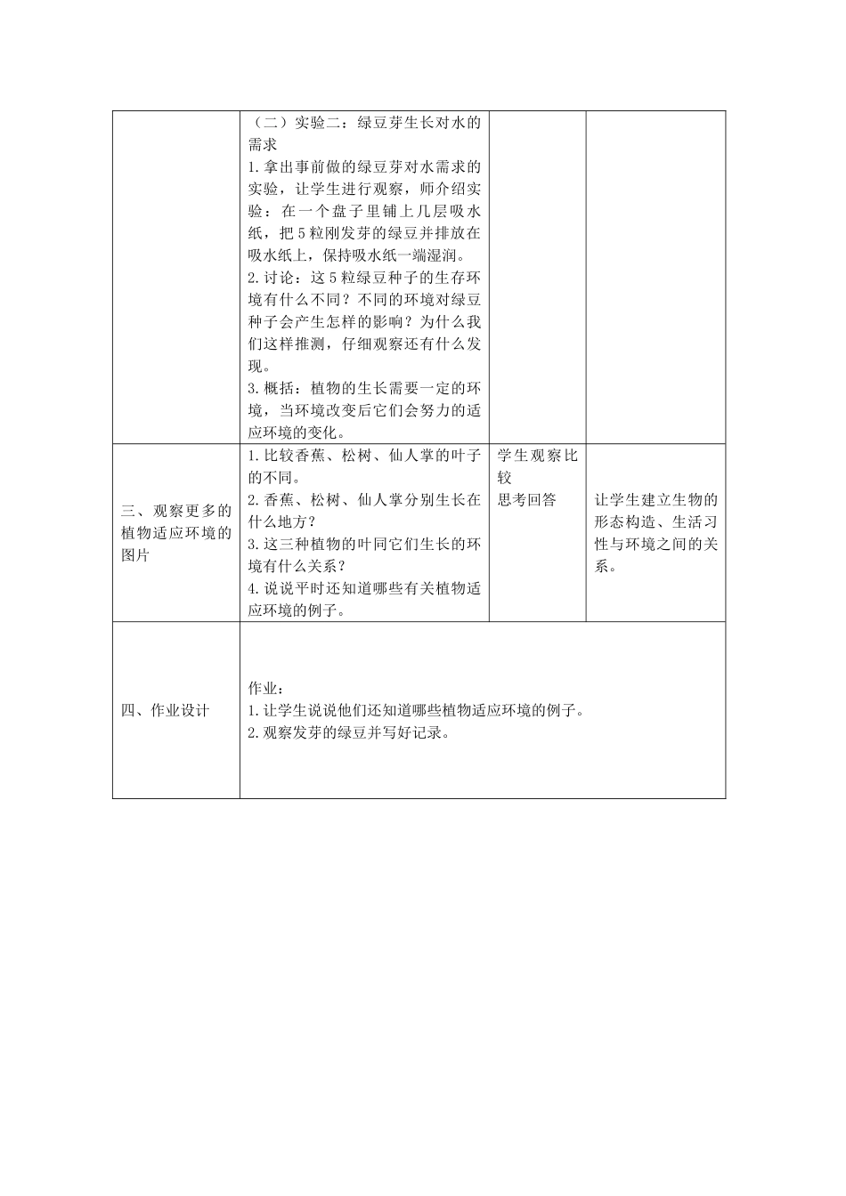 五年级科学上册《观察绿豆芽的生长》表格式教案2 教科版_第2页