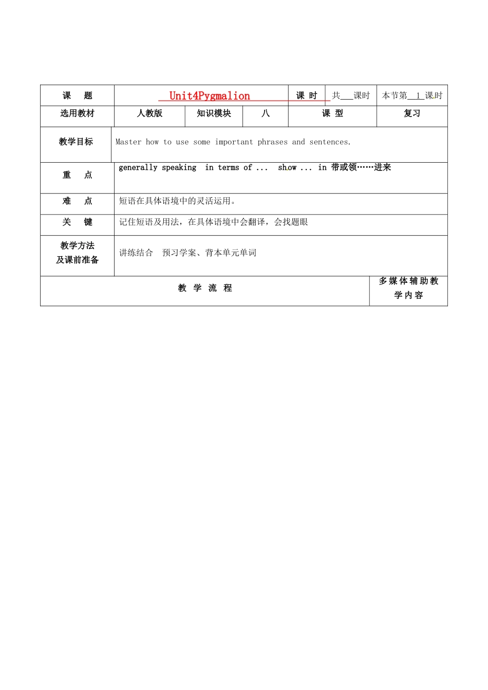 高二英语 Unit4 Pygmalion教案2-人教版高二全册英语教案_第1页
