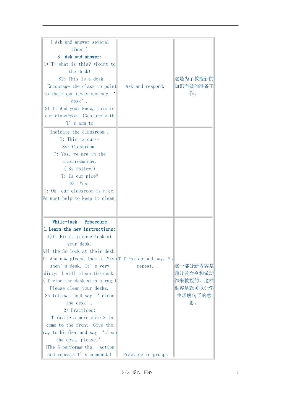 小学英语 2A Unit1 Where I live教案 牛津版_第2页