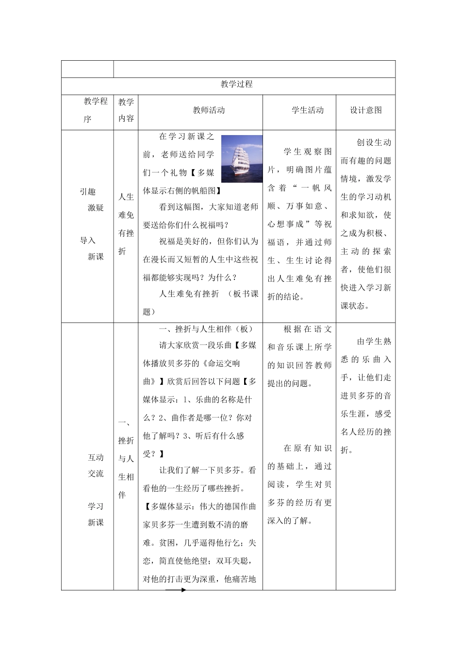 七年级政治下册 《3.5.1 人生难免有挫折》活动探究型教学设计4 新人教版教材_第2页