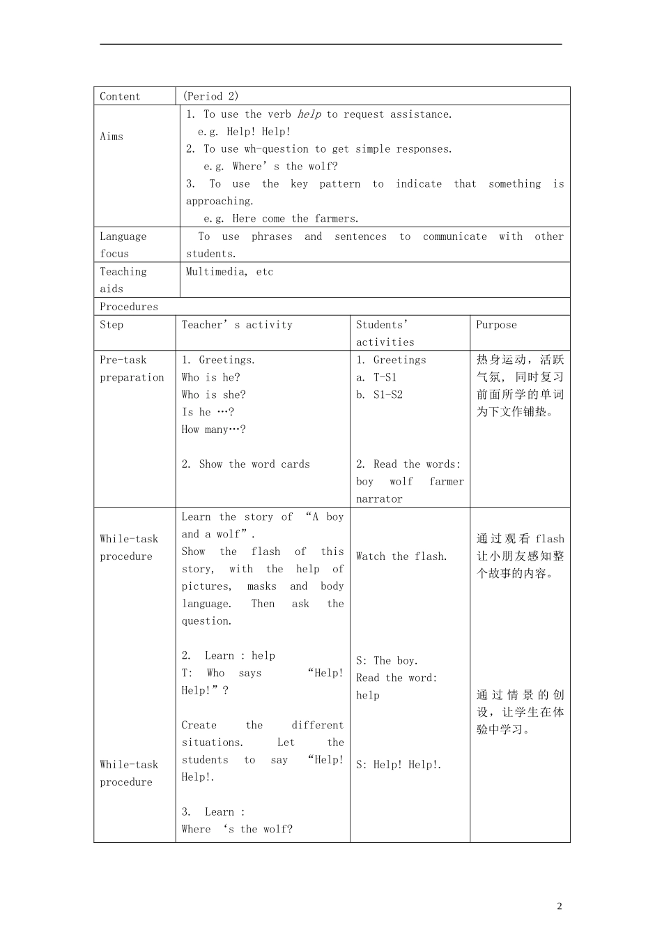 一年级英语下册 Module4 Unit12 A boy and a wolf period2教案 （新版）沪教牛津版_第2页