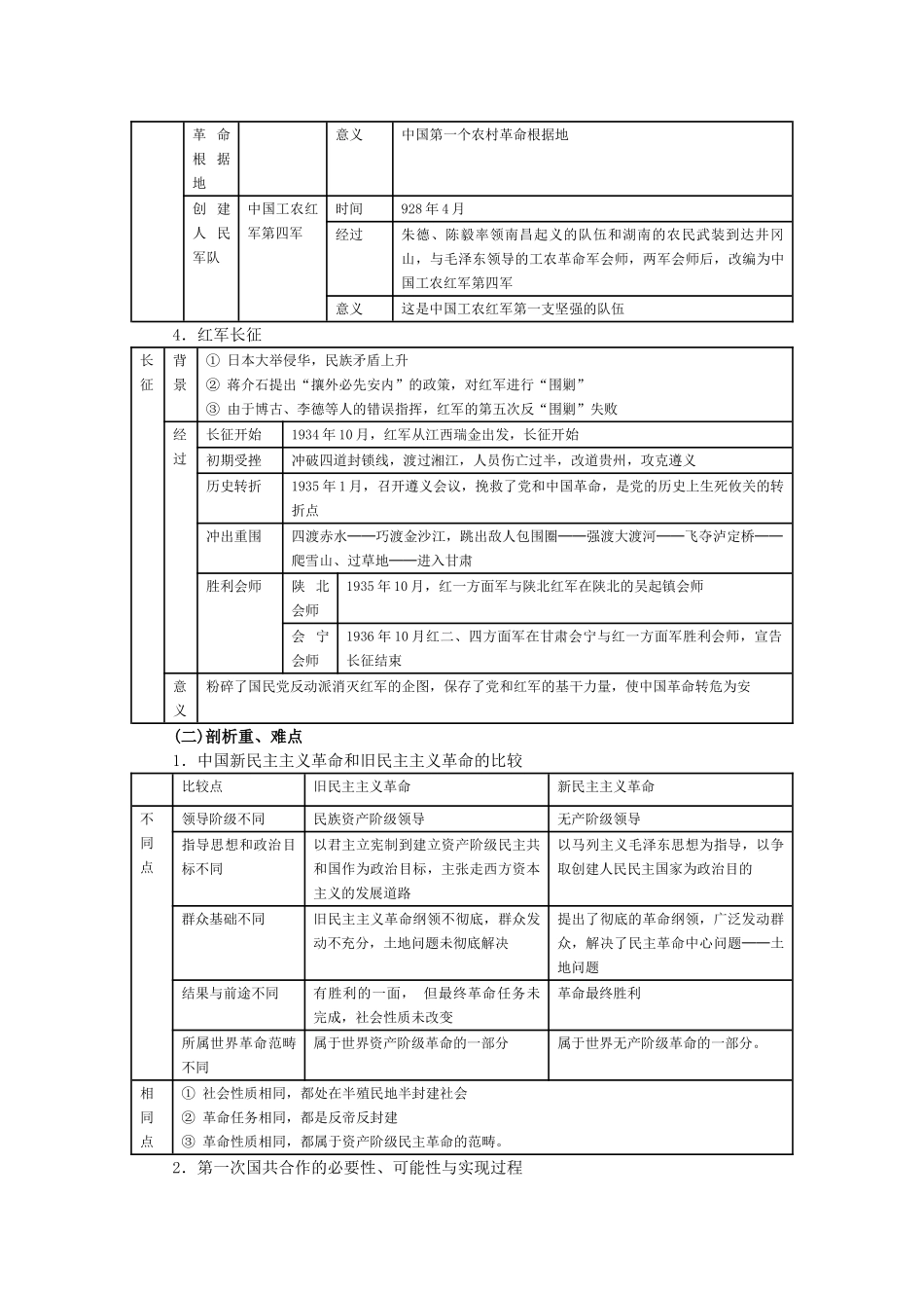 人教版教材8上历史知识归纳与检测 第三单元新民主主义革命的兴起_第3页