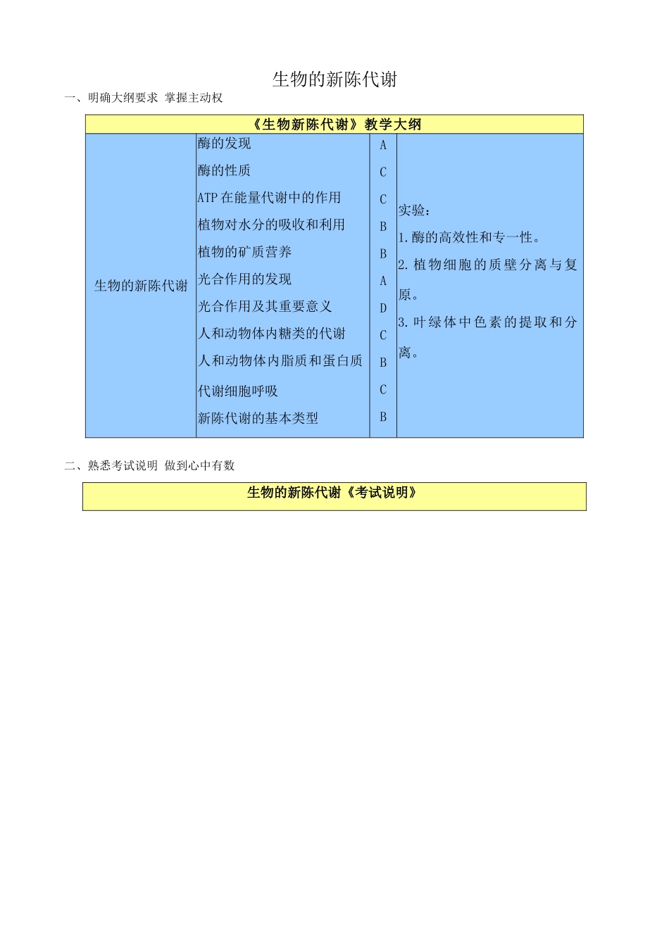 人教版高中生物必修1生物的新陈代谢_第1页