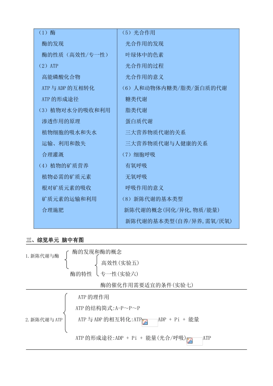 人教版高中生物必修1生物的新陈代谢_第2页