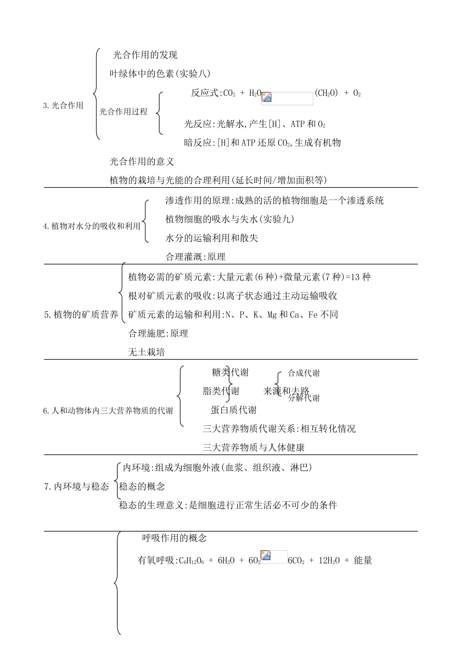 人教版高中生物必修1生物的新陈代谢_第3页