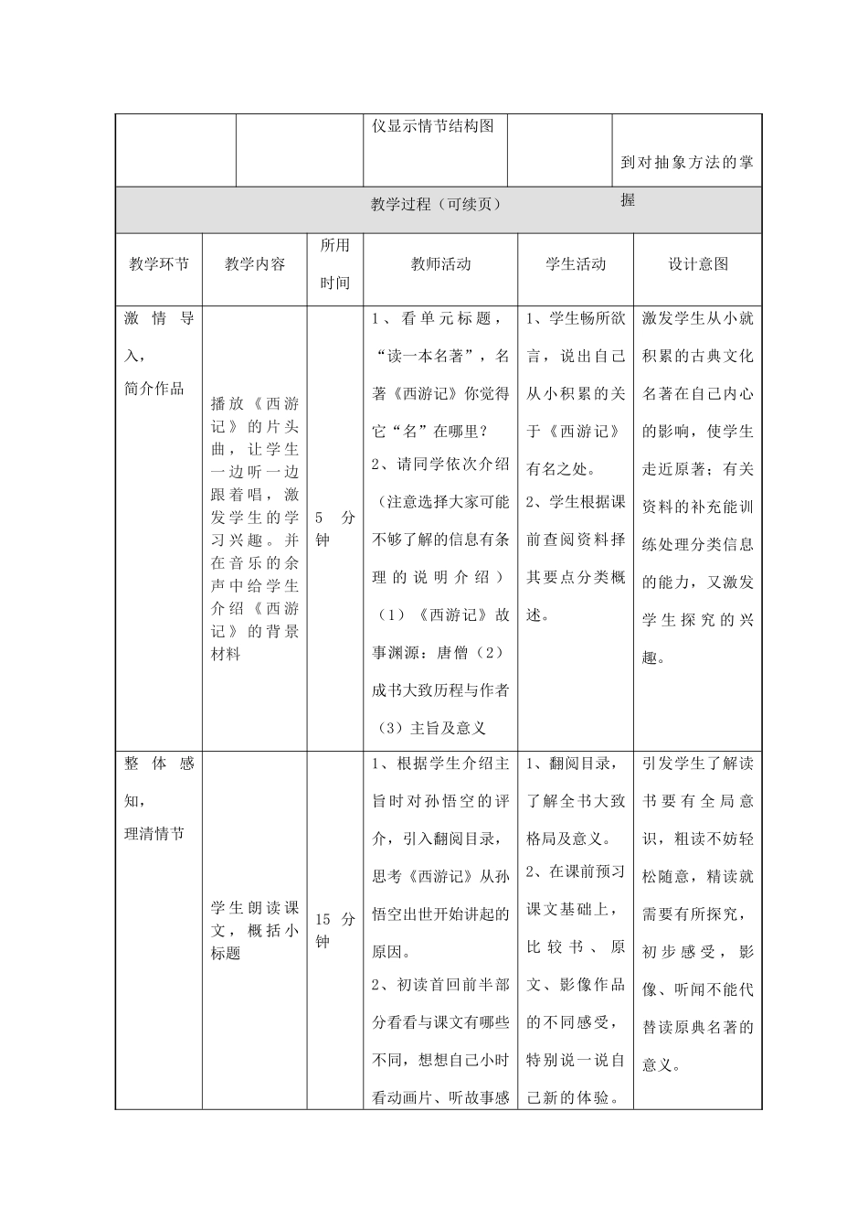 云南省大理市喜洲镇第一中学七年级语文《美猴王》教学设计_第3页