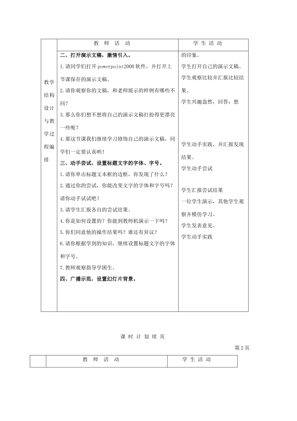 小学信息技术第二册 颐和园半日游——创建演示文稿（二）教案_第2页