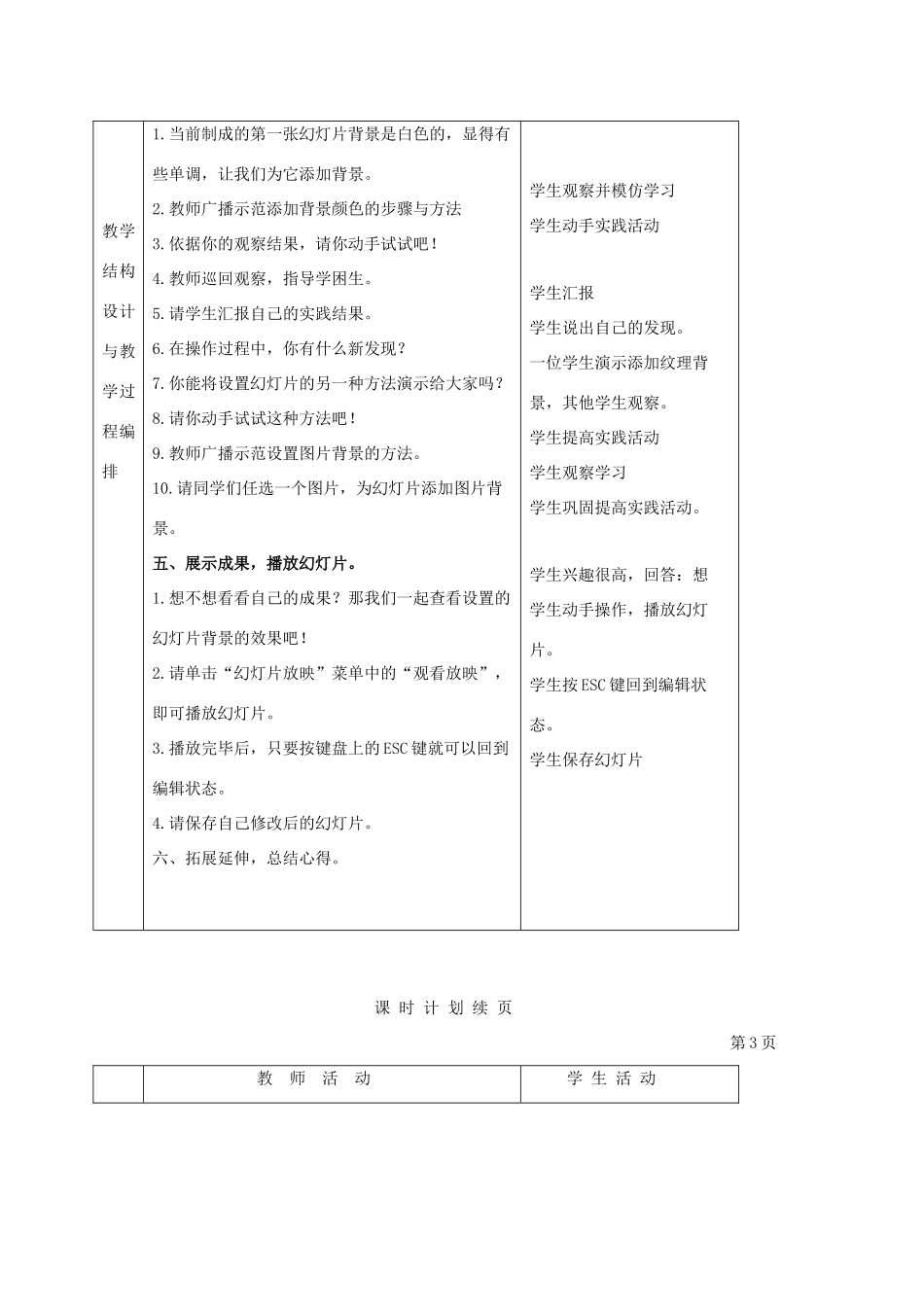 小学信息技术第二册 颐和园半日游——创建演示文稿（二）教案_第3页