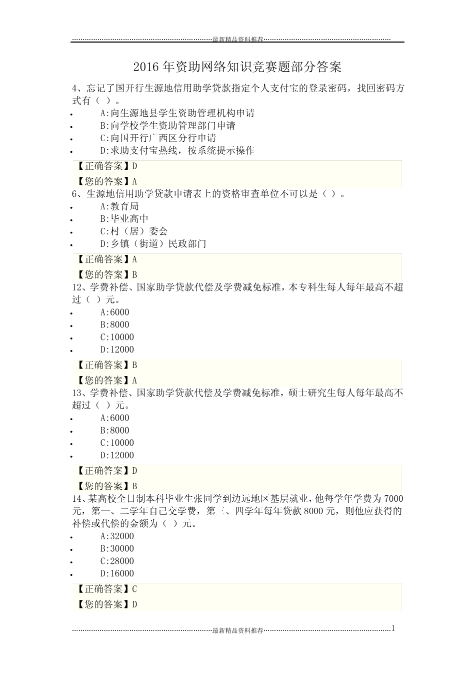 最新资助网络知识竞赛题部分答案 _第1页