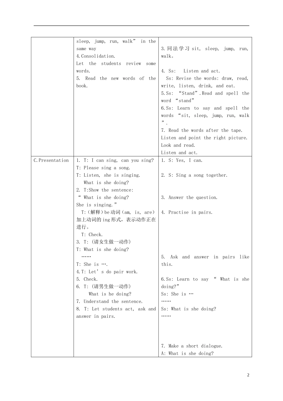 五年级英语上册 Unit 6(15)教案 苏教牛津版_第2页