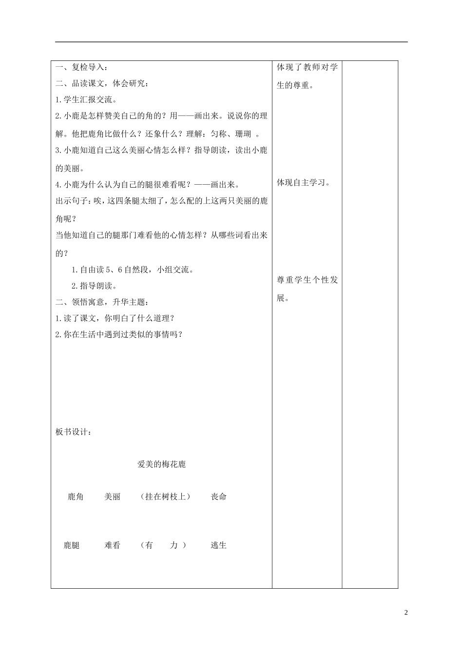 四年级语文下册 爱美的梅花鹿 2教案 长春版_第2页