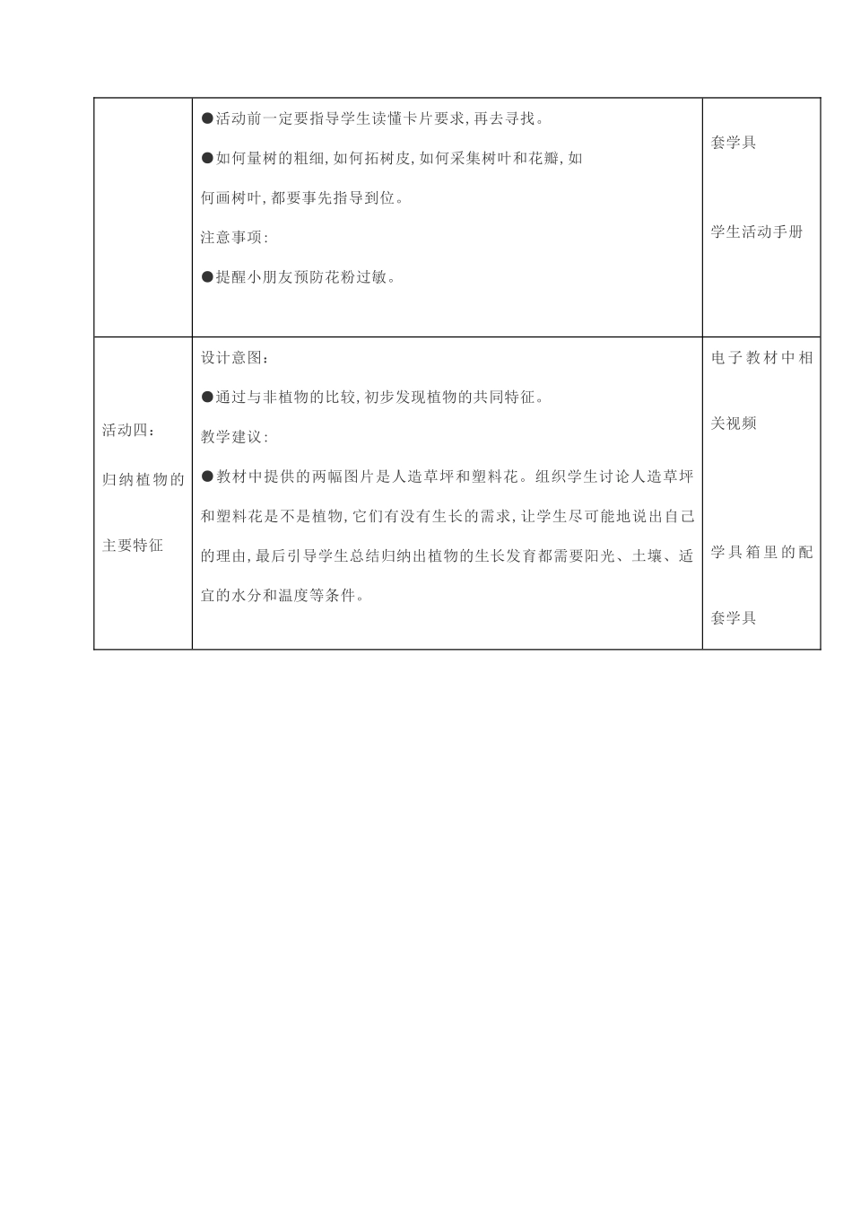 一年级科学下册 第四单元 动物与植物 第11课 多姿多彩的植物教案 苏教版-苏教版小学一年级下册自然科学教案_第3页