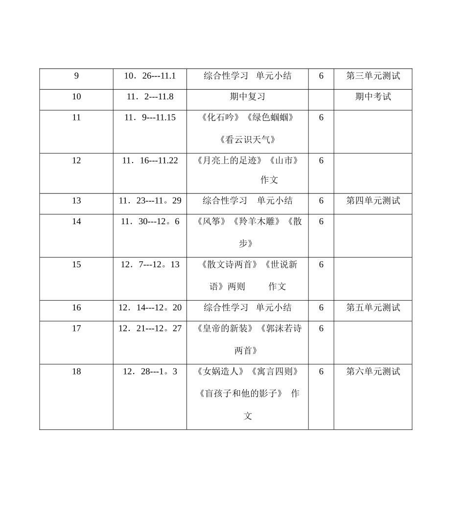 七年级语文上教学设计及教学设计全集(全套教学设计，约６８８００字）人教版教材_第2页