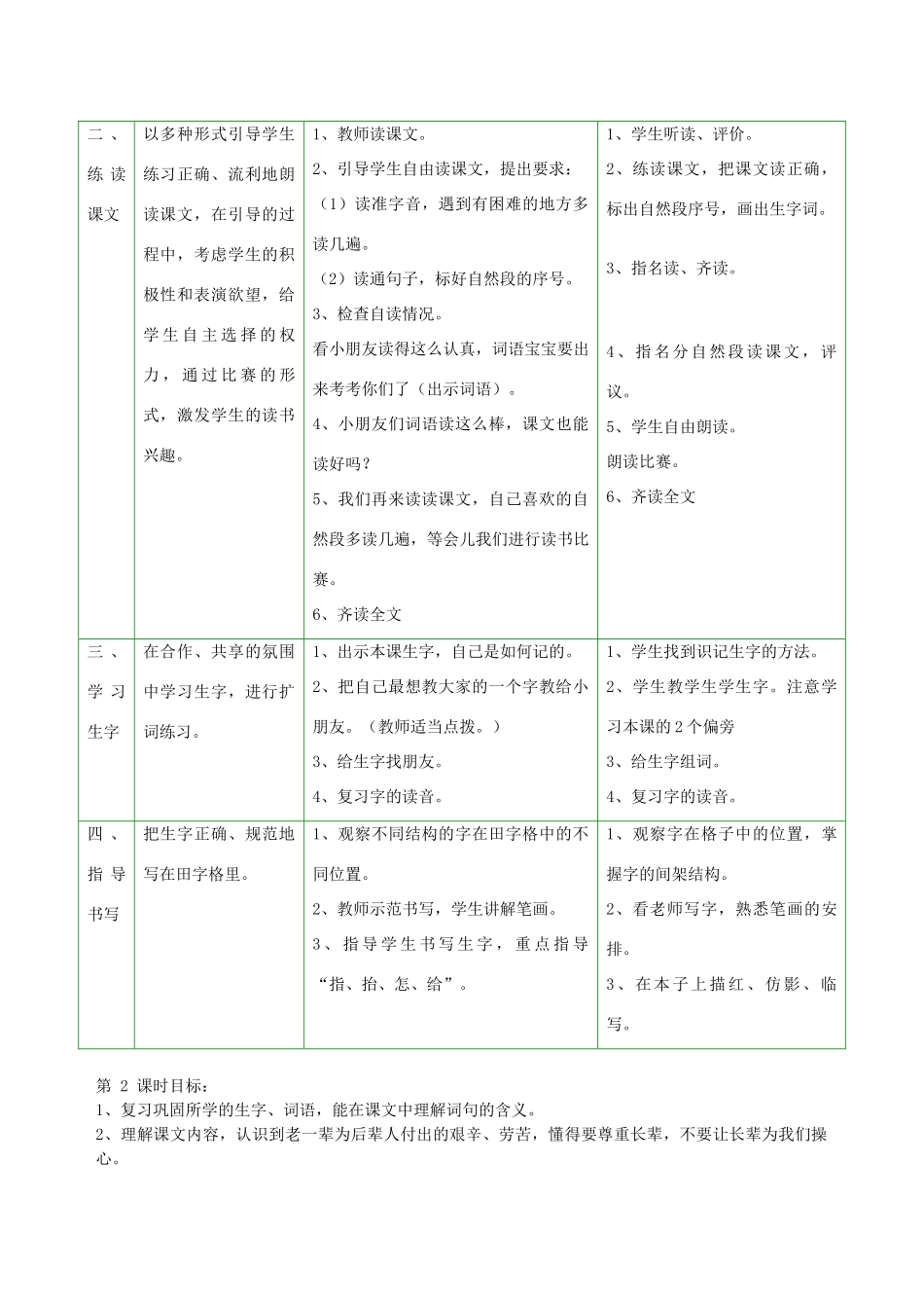 一年级语文下册 11 奶奶的白发教案2 苏教版-苏教版小学一年级下册语文教案_第2页