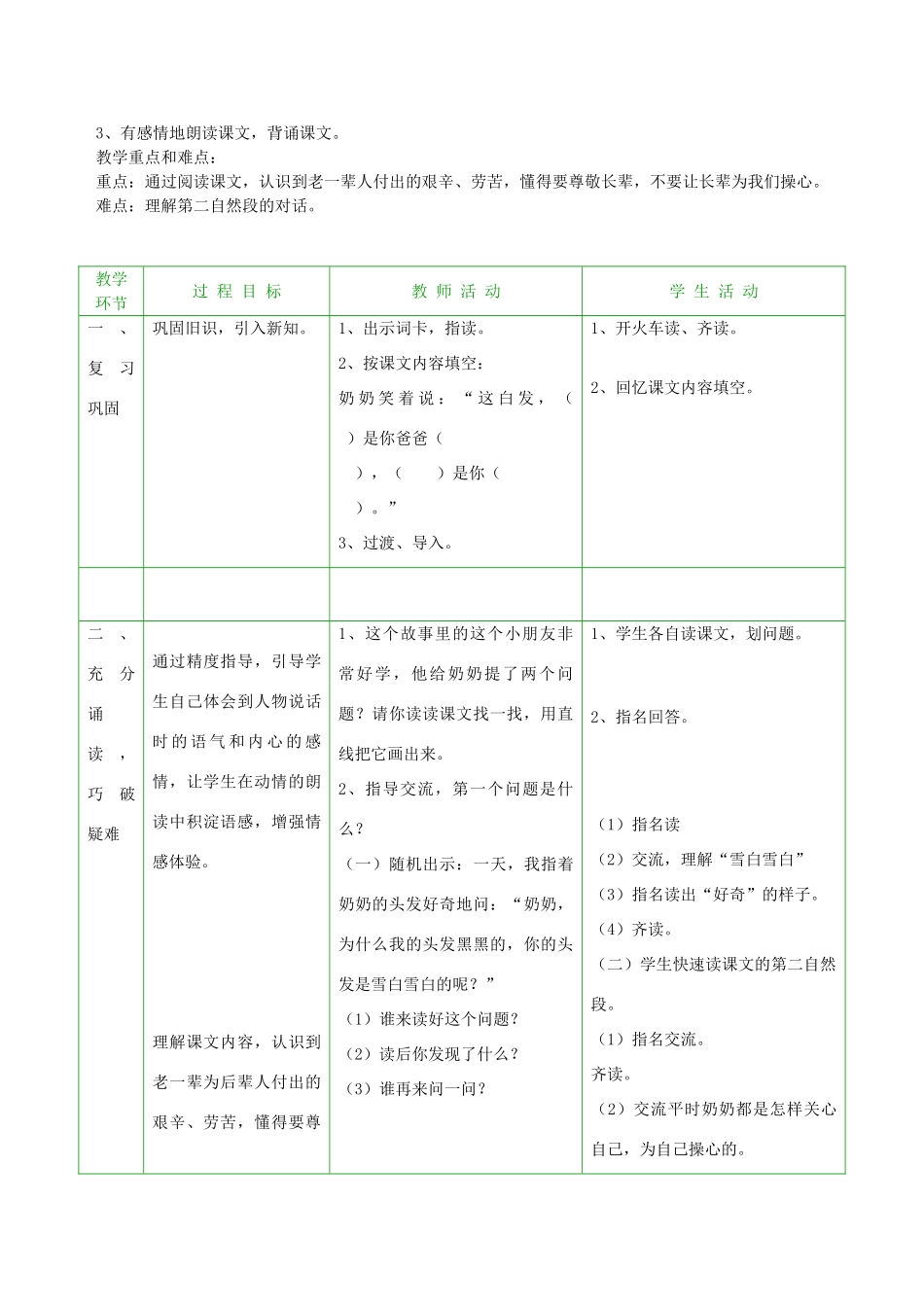 一年级语文下册 11 奶奶的白发教案2 苏教版-苏教版小学一年级下册语文教案_第3页