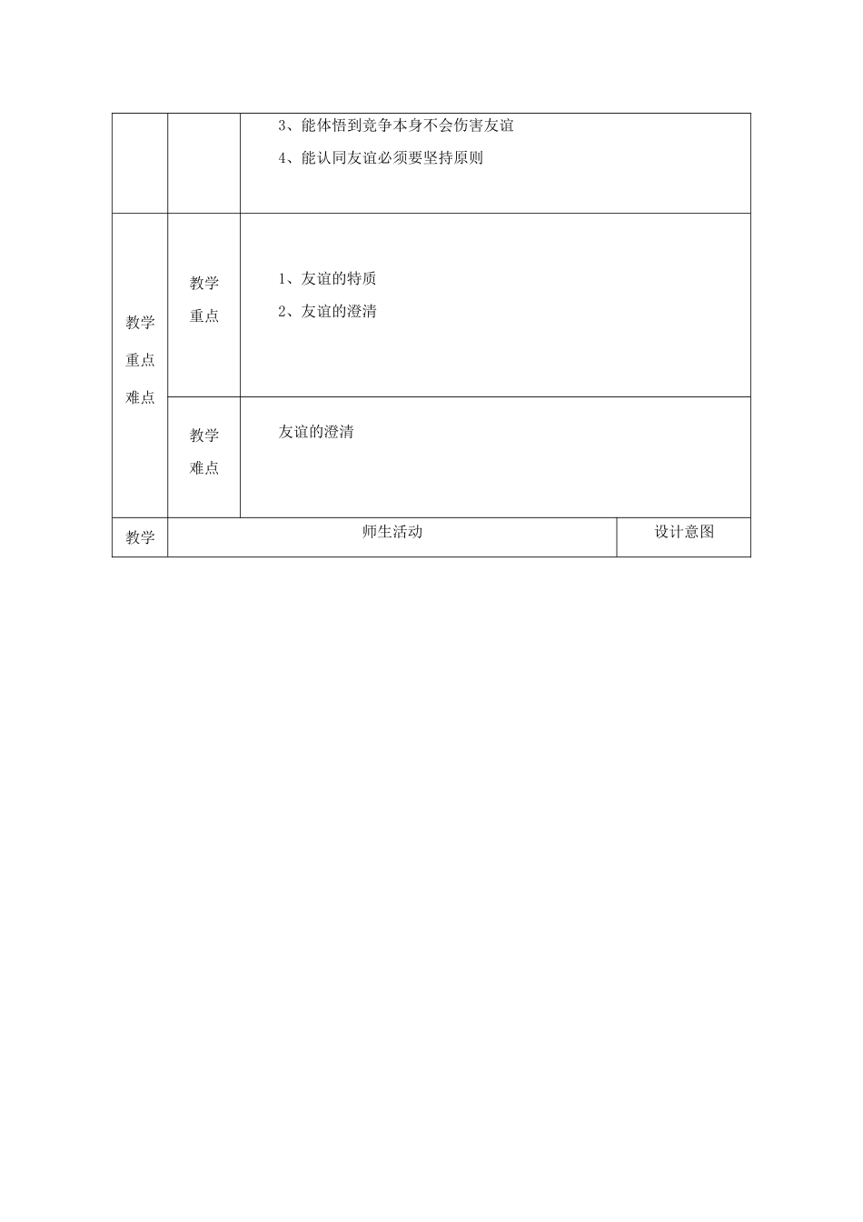 七年级道德与法治上册 第二单元 友谊的天空 第四课 友谊与成长同行 第2框《深深浅浅话友谊》教学设计 新人教版教材-新人教版教材初中七年级上册政治教学设计_第2页