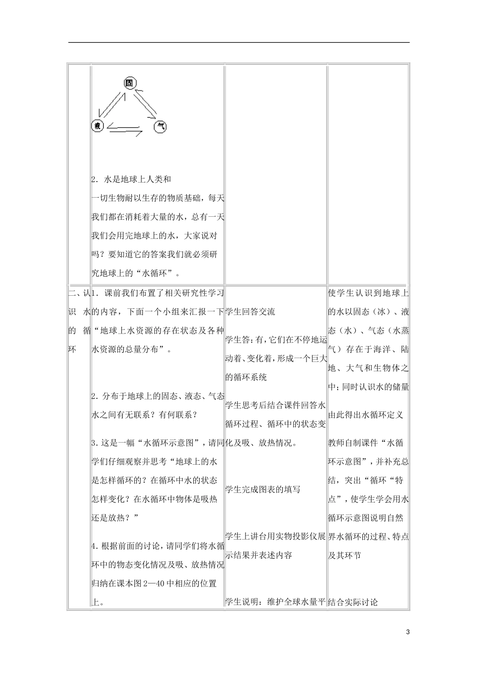 内蒙古赤峰二中高中地理 第三章第一节自然界的水循环教案8 新人教版必修1_第3页