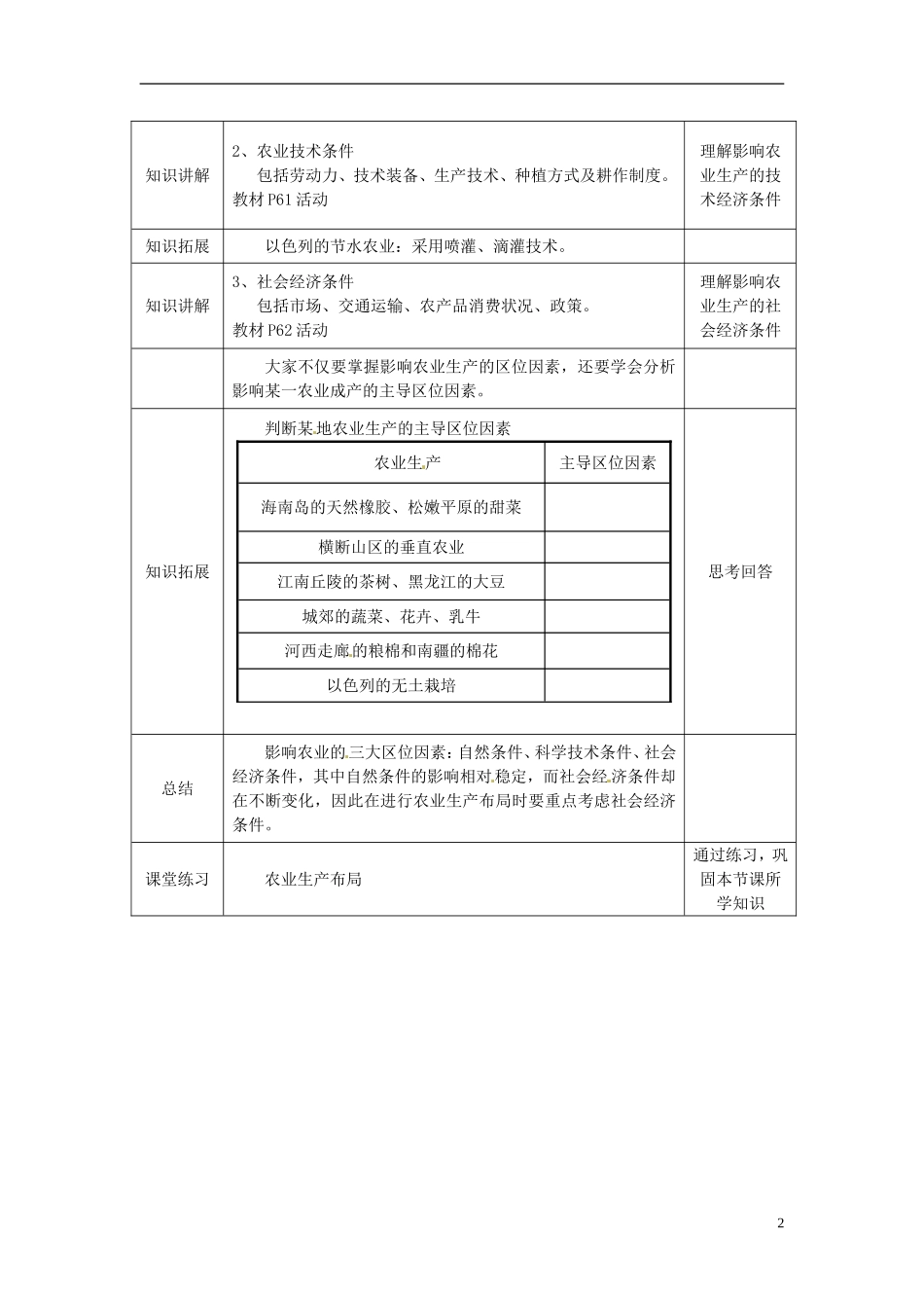 广东省汕头市第二中学高中地理 农业区位因素与农业地域类型教案 新人教版必修2_第2页