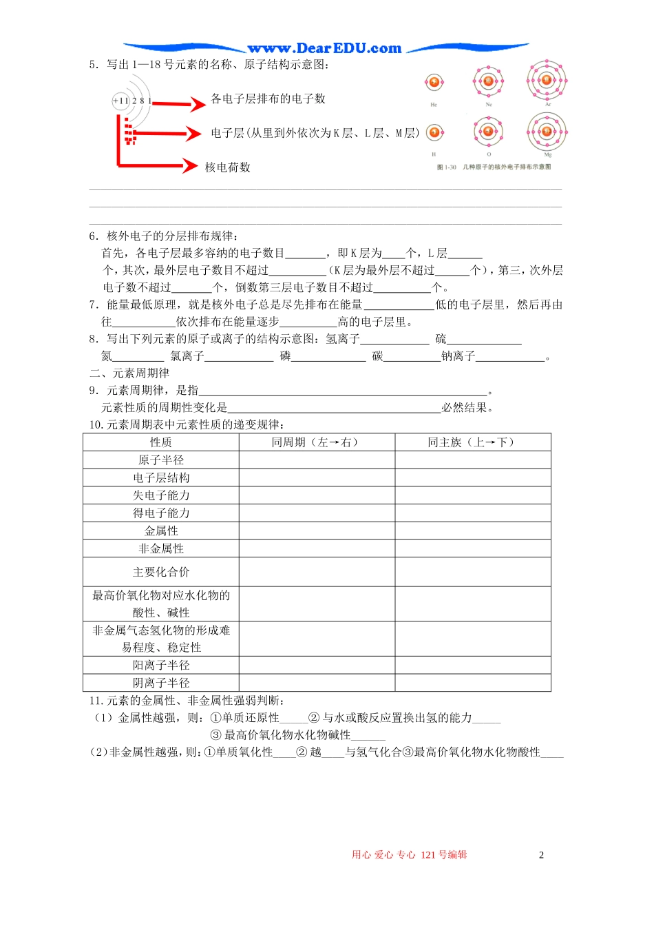 高二化学核外电子排布与周期律教案 苏教版_第2页