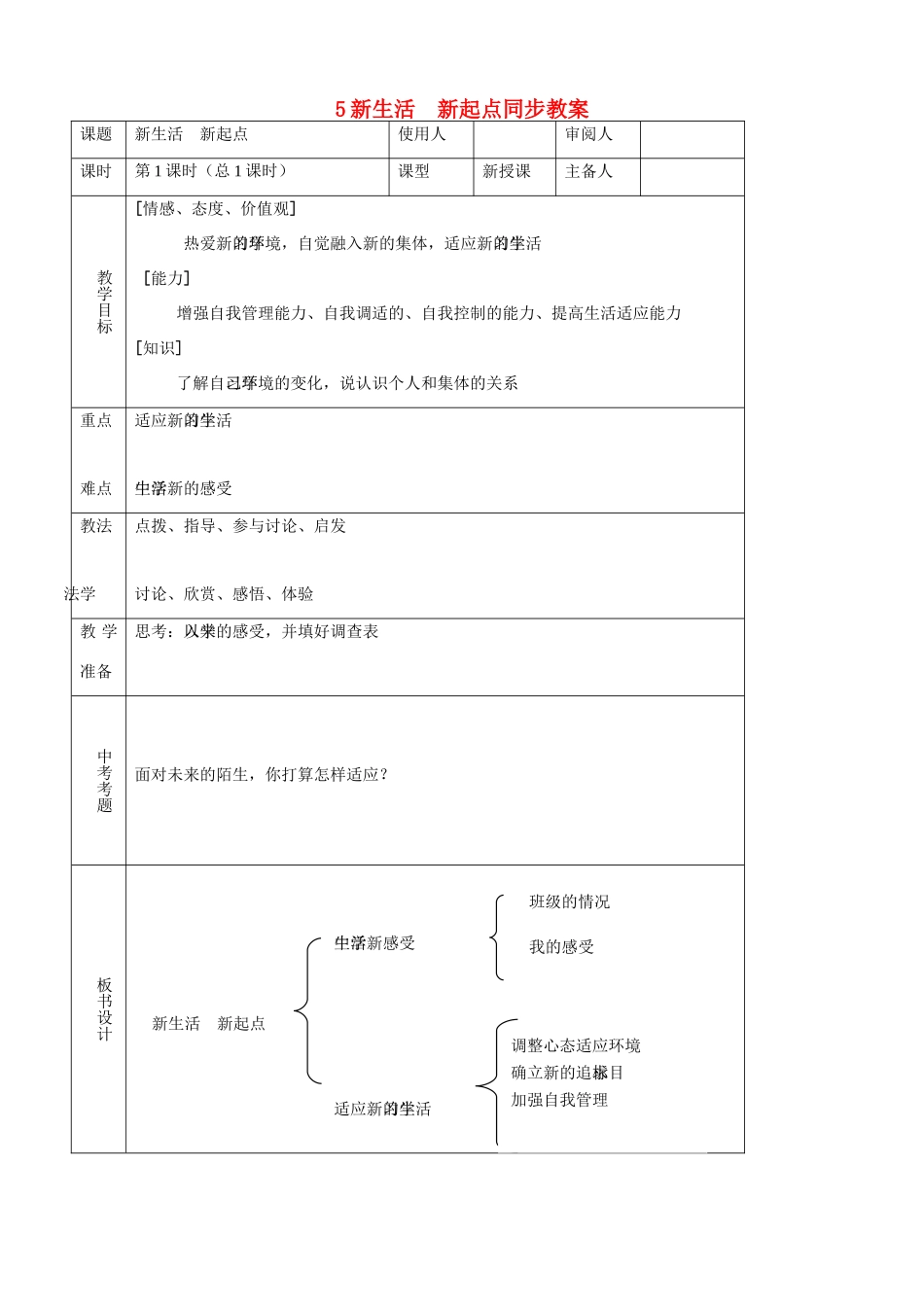 七年级思品上册 5新生活　新起点同步教学设计 鲁教版教材_第1页