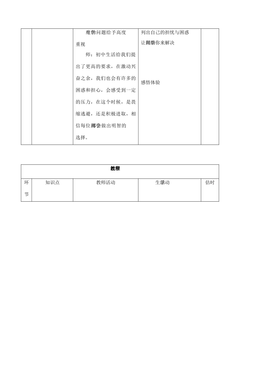 七年级思品上册 5新生活　新起点同步教学设计 鲁教版教材_第3页