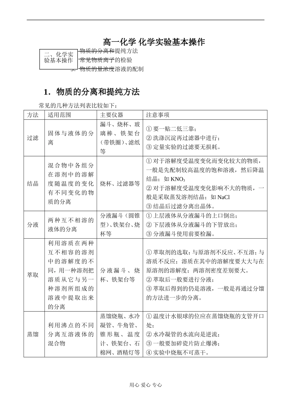 高一化学 化学实验基本操作_第1页