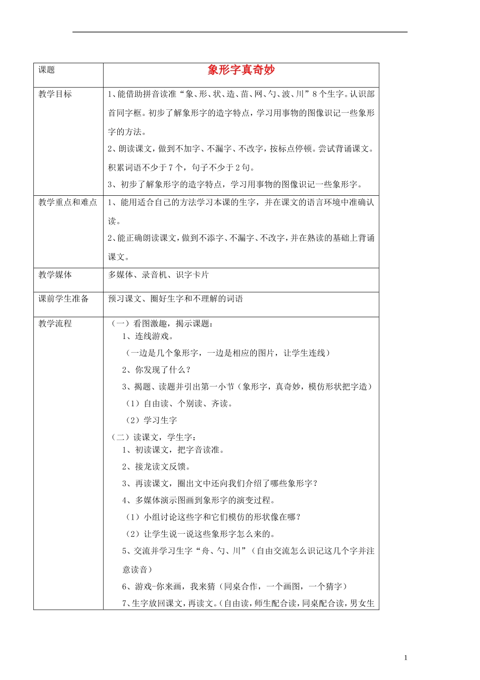 一年级语文下册 象形字真奇妙教案 沪教版_第1页