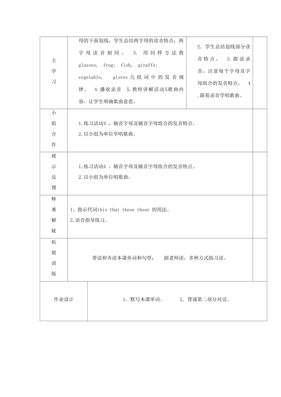 五年级英语上册 Module 7 Unit 2 This little girl can’t walk（第2课时）教案 外研版（三起）-外研版小学五年级上册英语教案_第2页