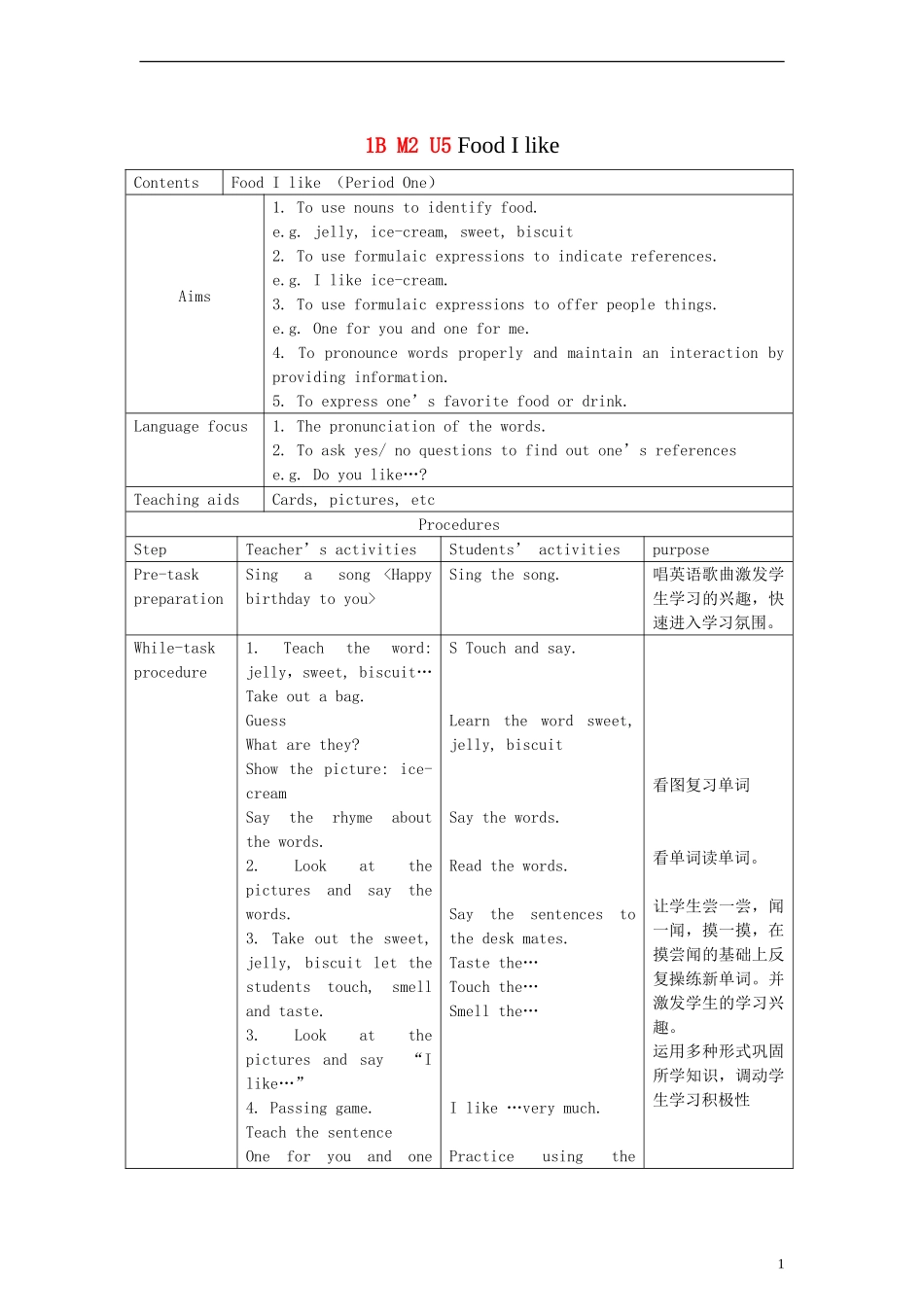 一年级英语下册 Module2 Unit5 Food I like period1教案 （新版）沪教牛津版_第1页