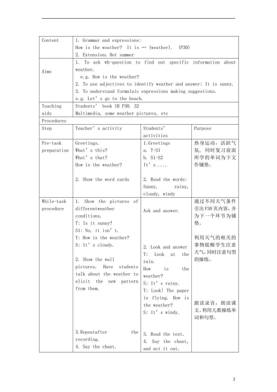 一年级英语下册 Module3 Unit8 Weather period2教案 （新版）沪教牛津版_第2页