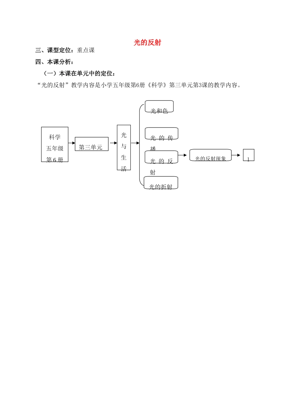 五年级科学下册 光的反射教案 首师大版_第1页