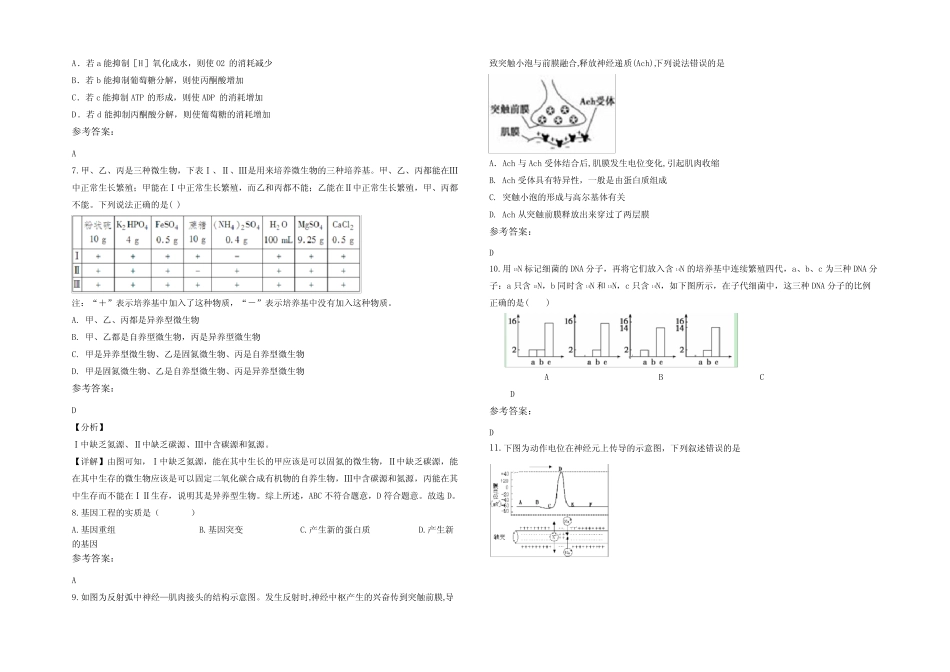 2020-2021学年江西省吉安市城上中学高二生物下学期期末试题含解析_第2页