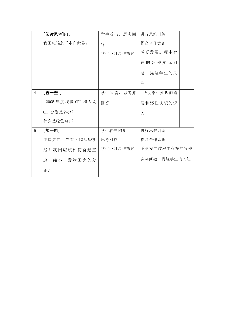 九年级政治 第一单元 第二节《开放的中国走向世界》教学设计 湘师版教材_第3页