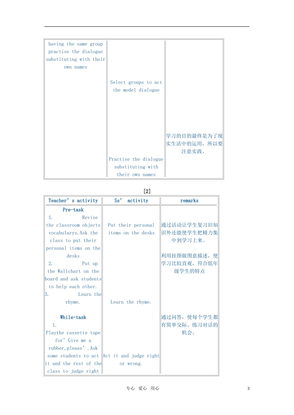 小学英语 1A Unit 2 Numbers教案 牛津版_第3页