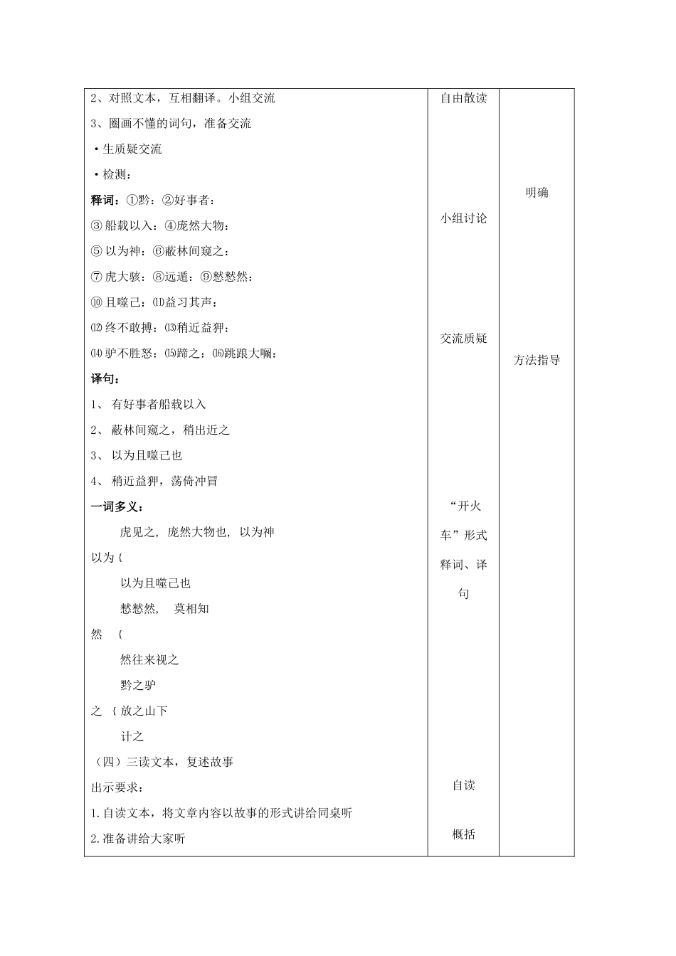 七年级语文下册 第17课《黔之驴》教学设计 苏教版教材_第2页