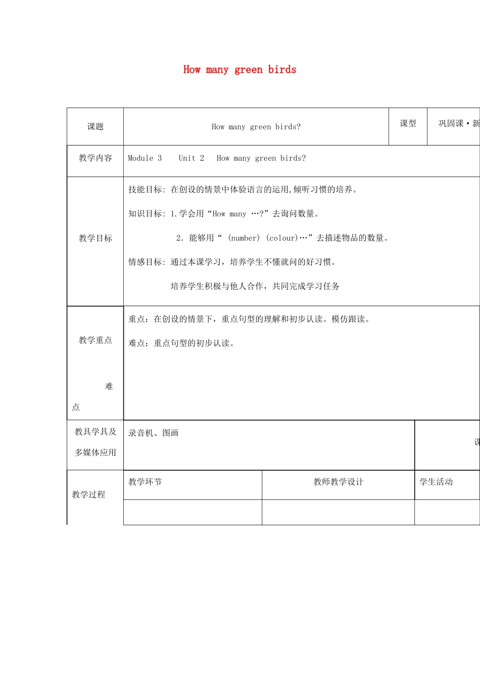 一年级英语下册 Module 3 unit 2 How many green birds教案2 外研版（一起）-外研版小学一年级下册英语教案_第1页