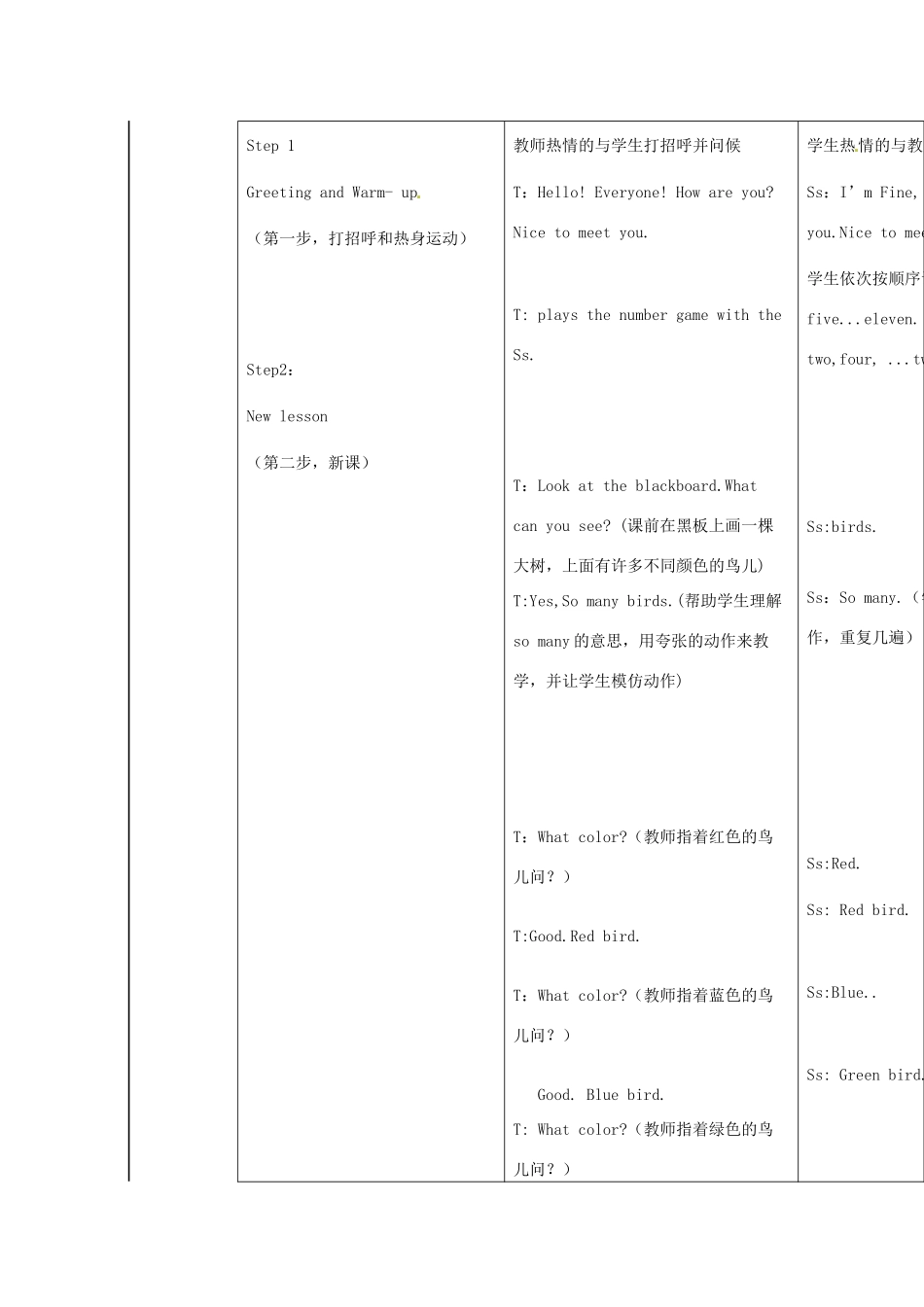 一年级英语下册 Module 3 unit 2 How many green birds教案2 外研版（一起）-外研版小学一年级下册英语教案_第2页
