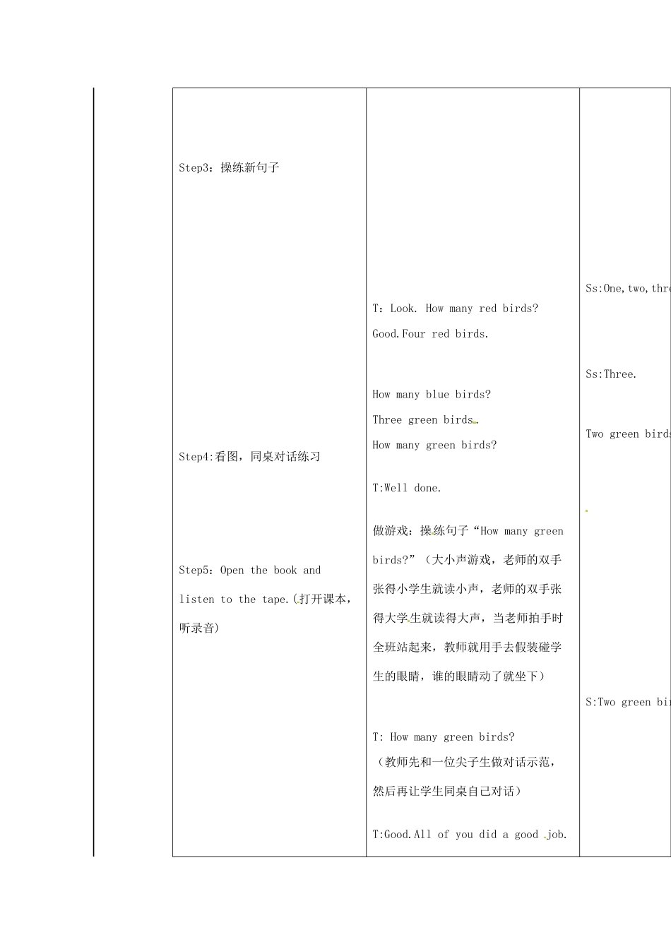 一年级英语下册 Module 3 unit 2 How many green birds教案2 外研版（一起）-外研版小学一年级下册英语教案_第3页