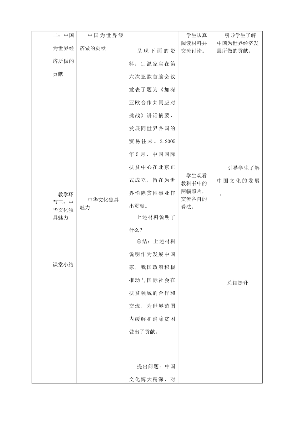 九年级政治 中国的声音教学设计与反思 教科版教材_第3页