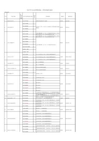 2017宝山教师招聘 