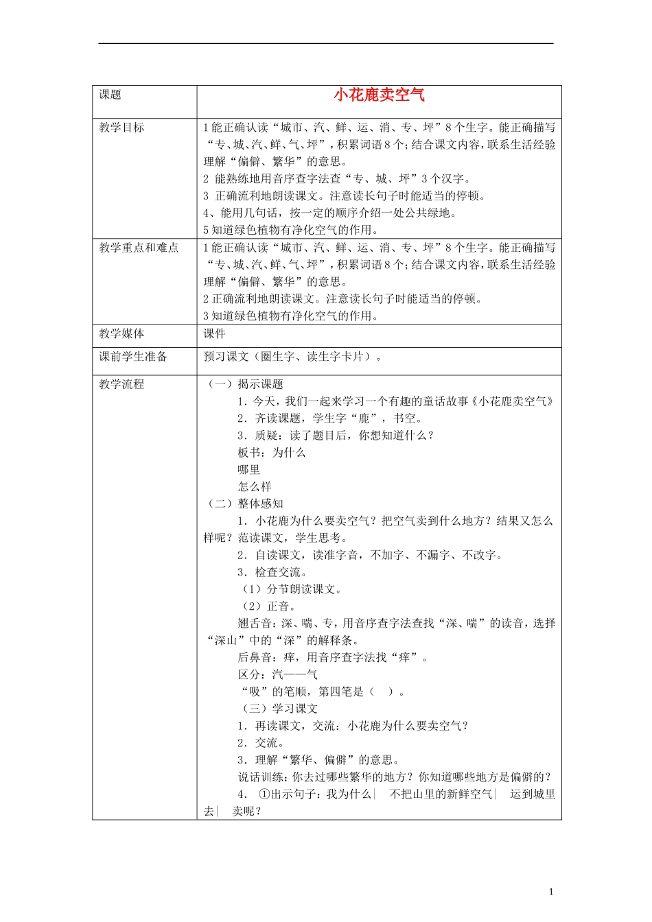 一年级语文下册 小花鹿卖空气教案 沪教版_第1页