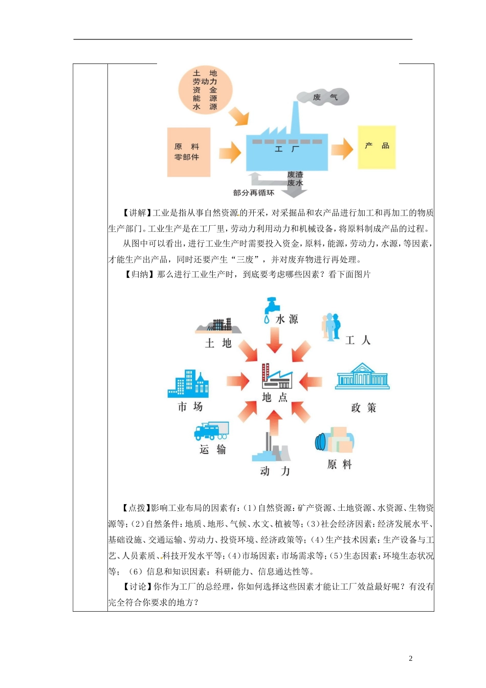 湖南省隆回县万和实验学校高中地理 4.1 工业的区位因素与区位选择教案 教人教版必修2_第2页