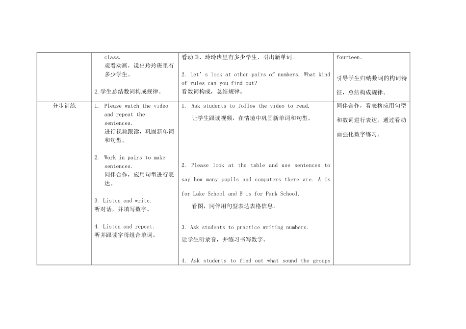 五年级英语上册 Module 5 Unit 2 There are forty教案 外研版（三起）-外研版小学五年级上册英语教案_第2页