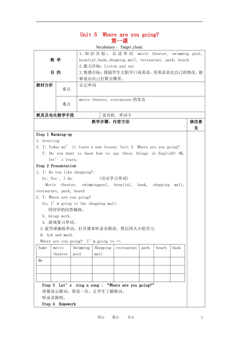 五年级英语下册 Unit 5(七)教案 广东版开心_第1页