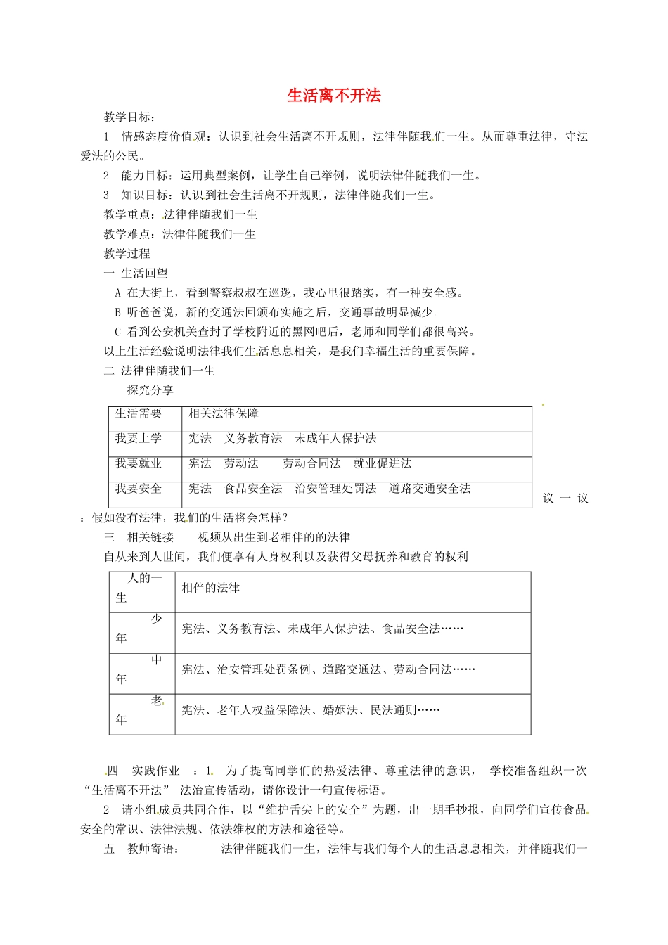 山东省临淄区七年级政治下册 第六单元 走进法律 与法同行 生活离不开法教学设计 鲁人版教材五四制-鲁人版教材初中七年级下册政治教学设计_第1页