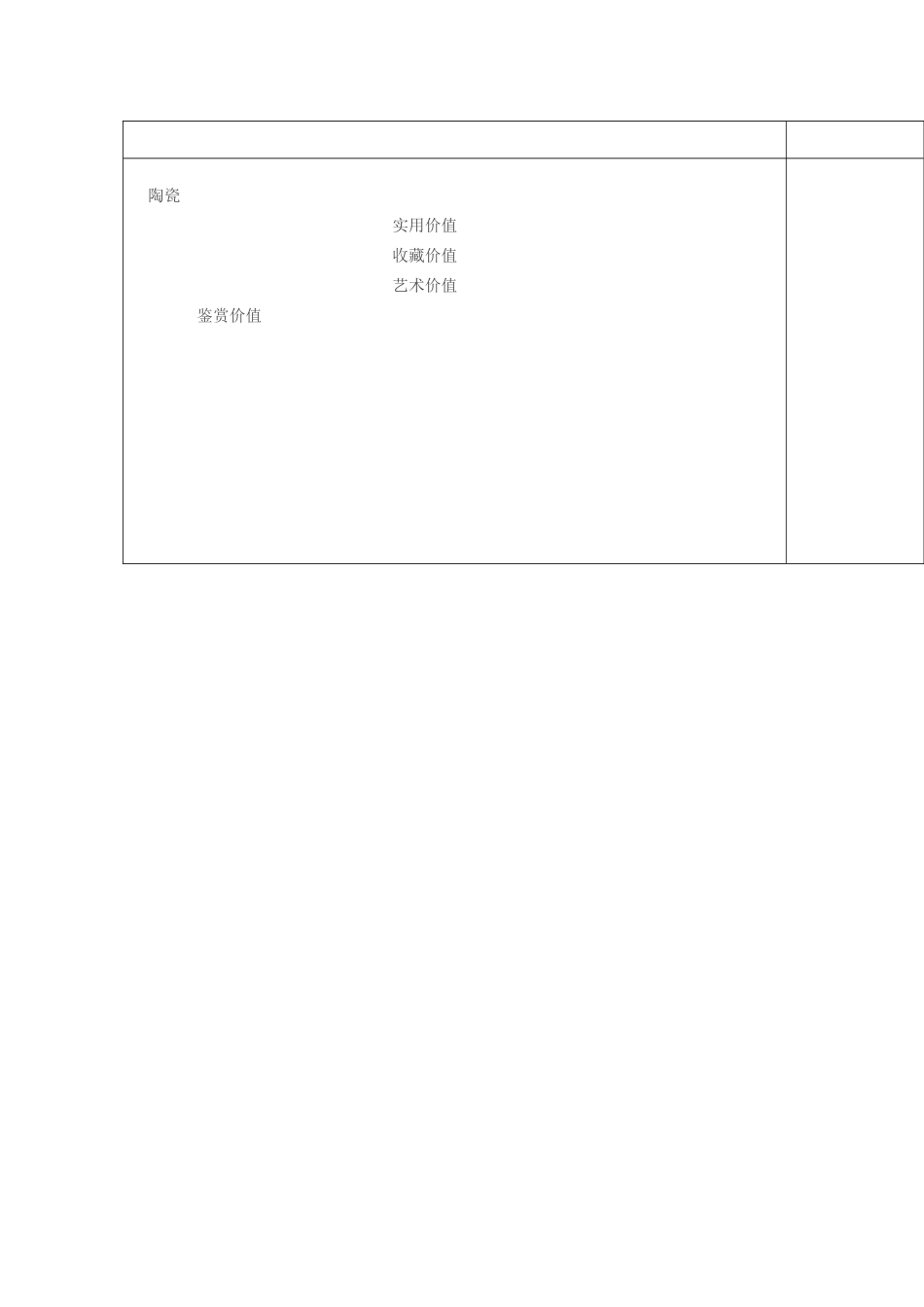 五年级科学上册 第四单元 生活中的材料 16 陶瓷教案 青岛版六三制-青岛版小学五年级上册自然科学教案_第3页