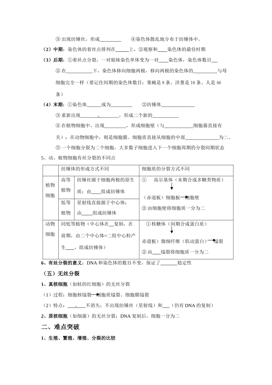 老课标全国人教高三生物复习教案：细胞增殖_第2页