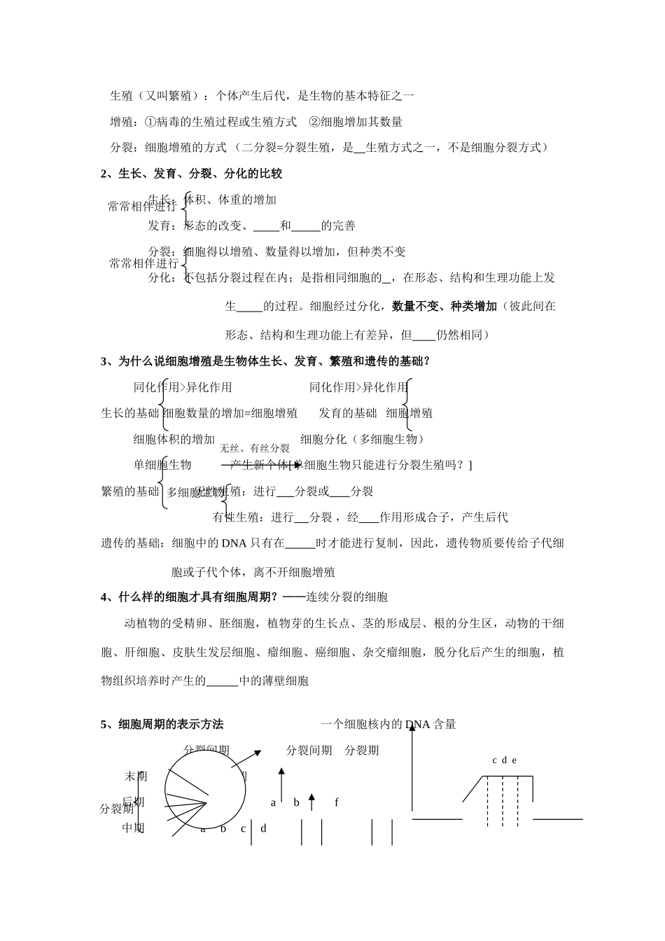 老课标全国人教高三生物复习教案：细胞增殖_第3页
