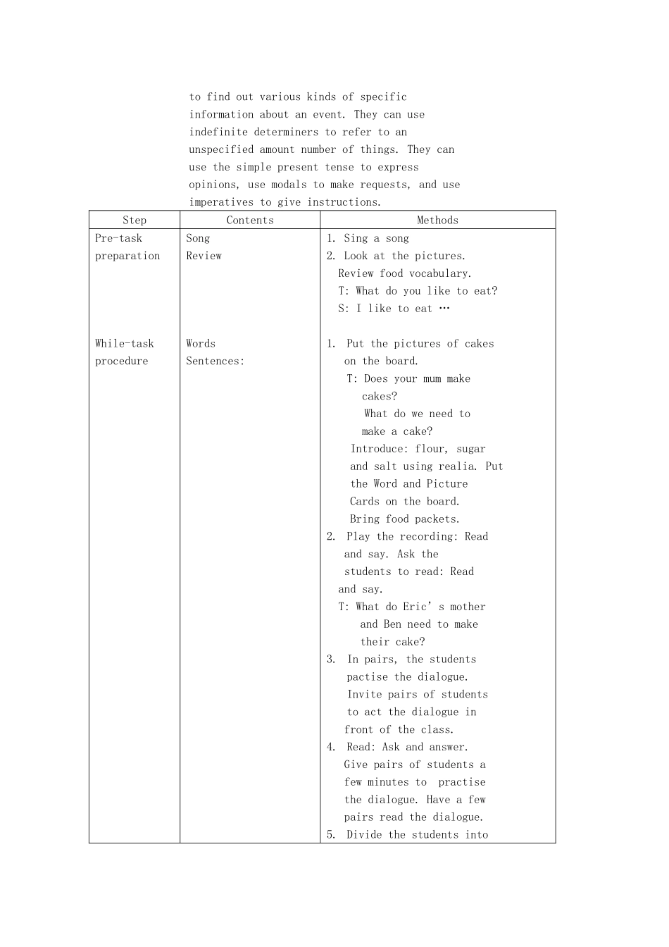 五年级英语上册 Module 1Unit 3 This is what I need（period2）教案 沪教牛津版-沪教牛津版小学五年级上册英语教案_第2页